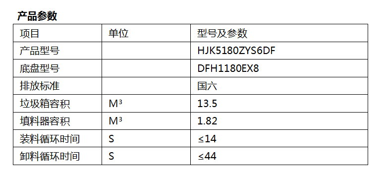 3、HJK5180ZYS6DF型压缩式垃圾车.png