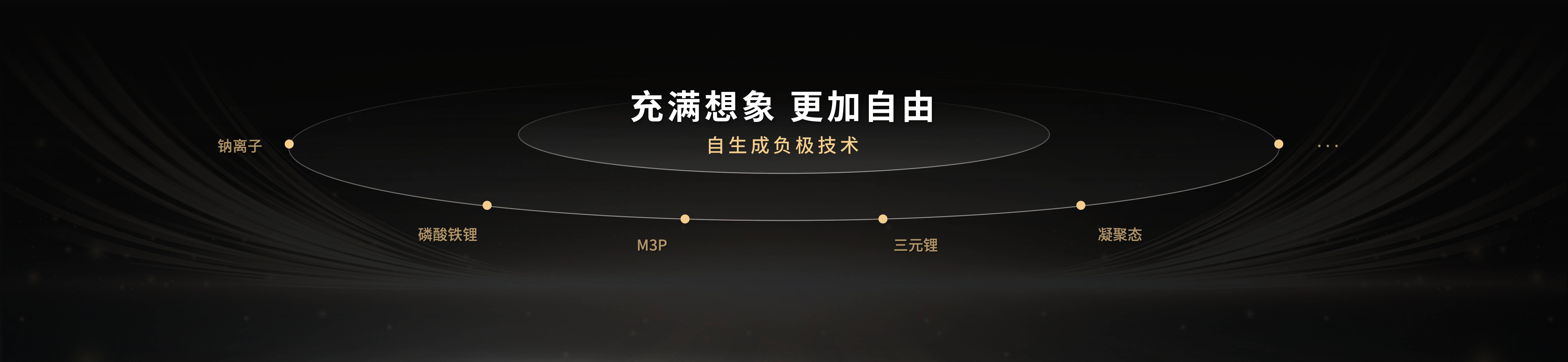 配图3-自生成负极技术.png 配图3-自生成负极技术.png